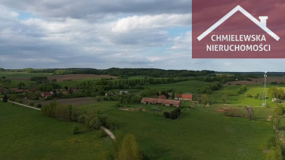 Działka Sprzedaż Pańska Wola